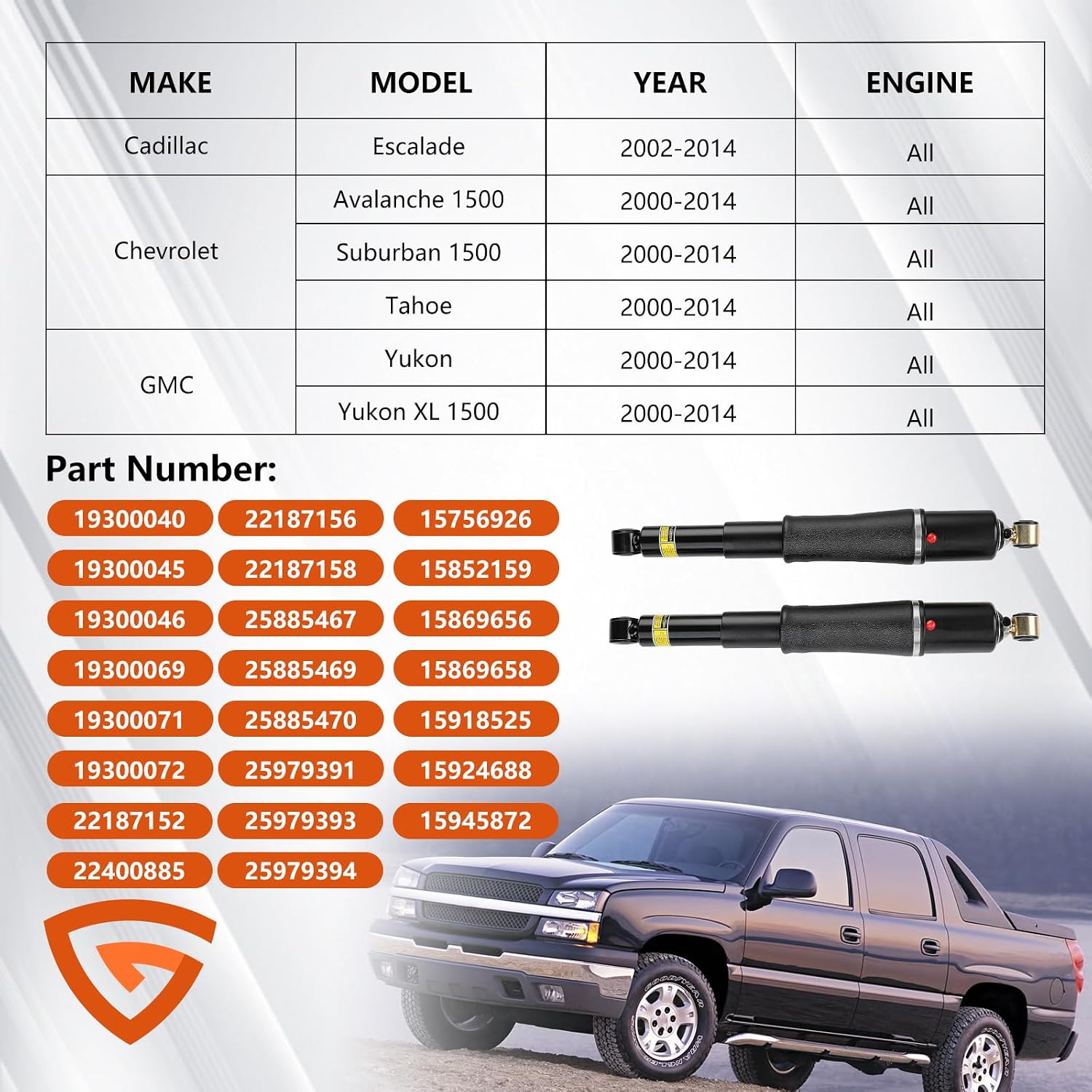 2PCS Rear Air Shocks Suspension Struts Fits for Cadillac Escalade Fits for Chevy Tahoe Suburban 1500 Fits for GMC Yukon 2000-2014 25979391 25979393 25979394