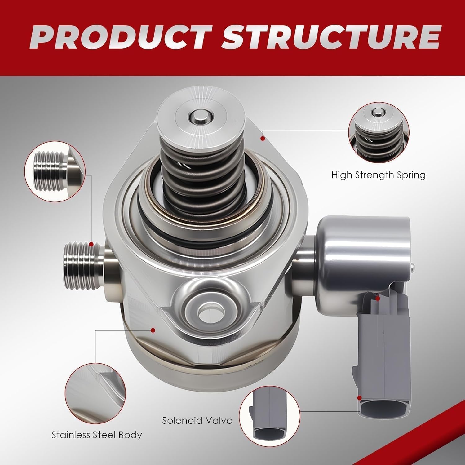 13517595339 High Pressure Fuel Pump Compatible with X5 750i X6 550i 550i xDrive 650i xDrive Alpina B6 B7 B7L V8 4.4L 2008-2015 (Premium Version)