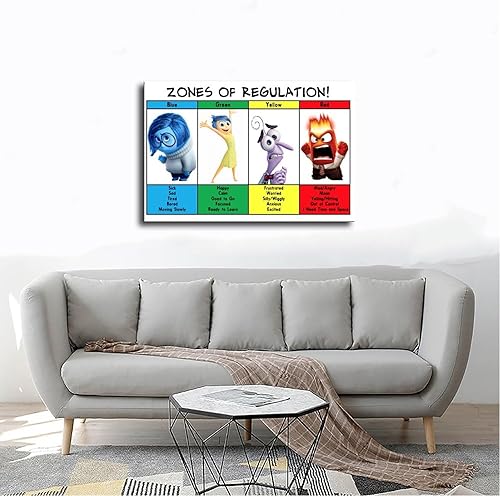 Miniatura 4 de WANMLY Póster educativo de gestión emocional con zonas de regulación, 4 pósteres, decoración de dormitorio, paisaje deportivo, oficina, habitación,