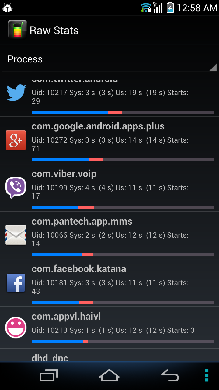 Battery Saver 2X Better Battery Stats App on Amazon Appstore