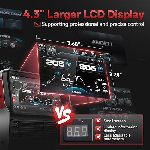Miniatura 3 de ANDELI SOLDADOR TIG de aluminio ACDC con pulso 110V220V Máquina de soldadura TIG de doble voltaje con pedal de pie, máquina de soldadura en frío de