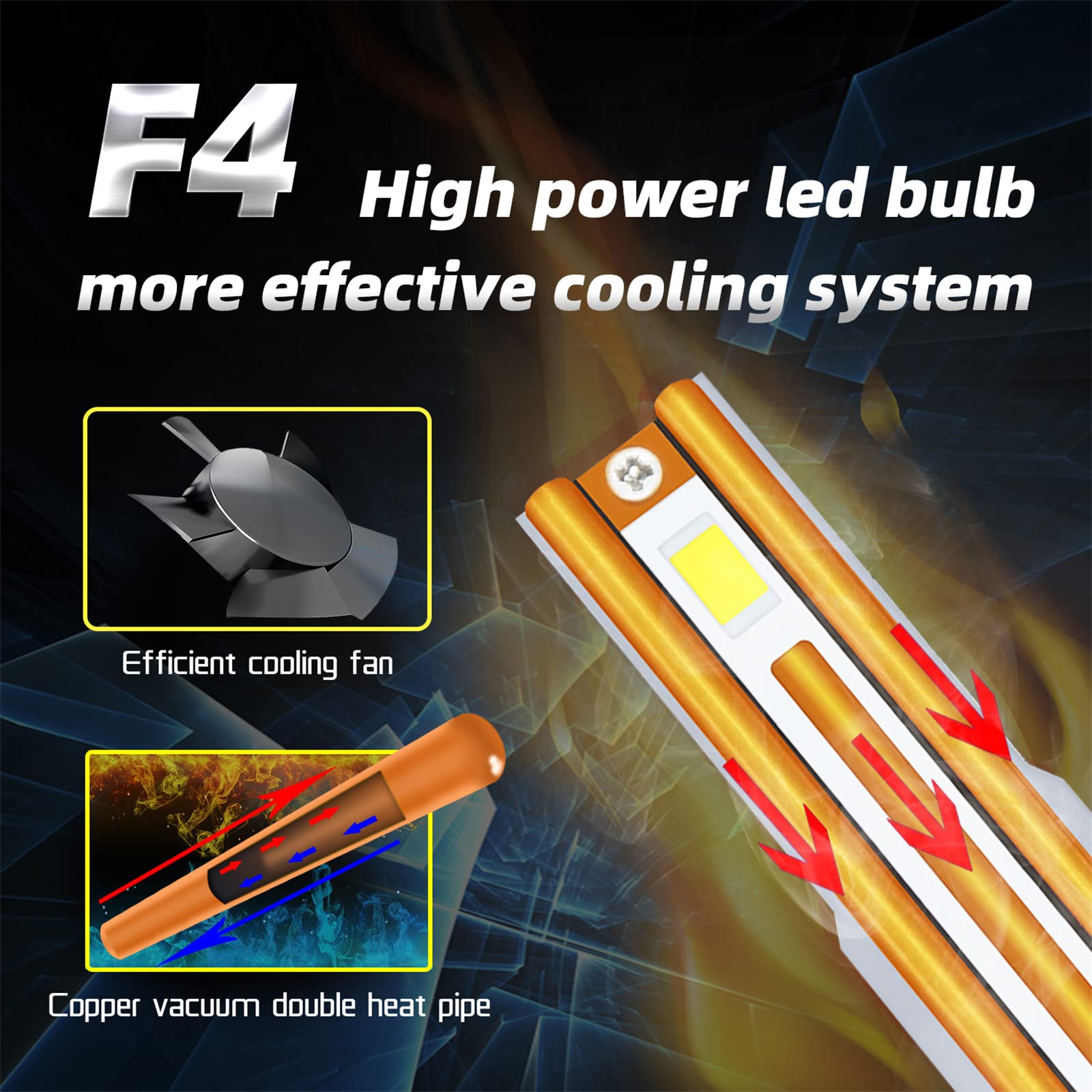 Bombillas LED Para Faros Delanteros, 200 W, 88000 Lúmenes, 6000 K, Blanco Frío, Kit De Conversión De Faros LED, Tubo De Cobre Doble, Haz Ajustable, Paquete De 2,H4