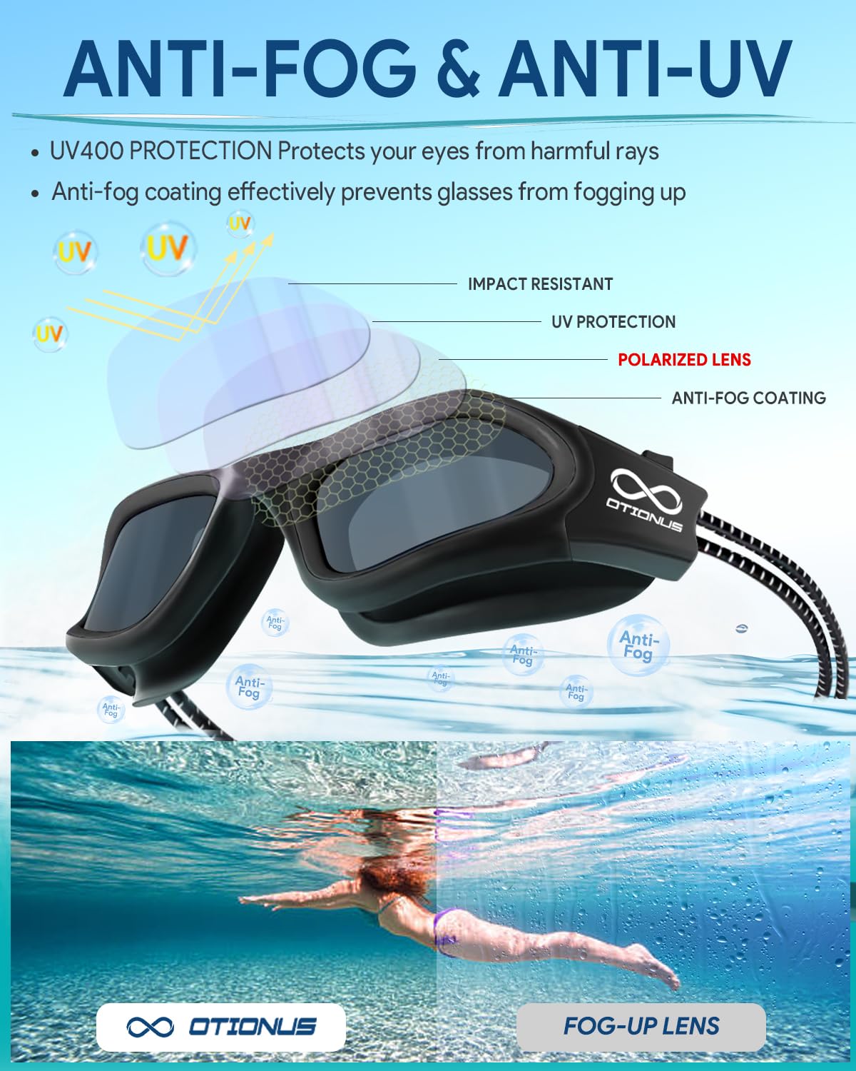 Gafas de natación para adultos, visión amplia, lente transparente, sin fugas, antivaho