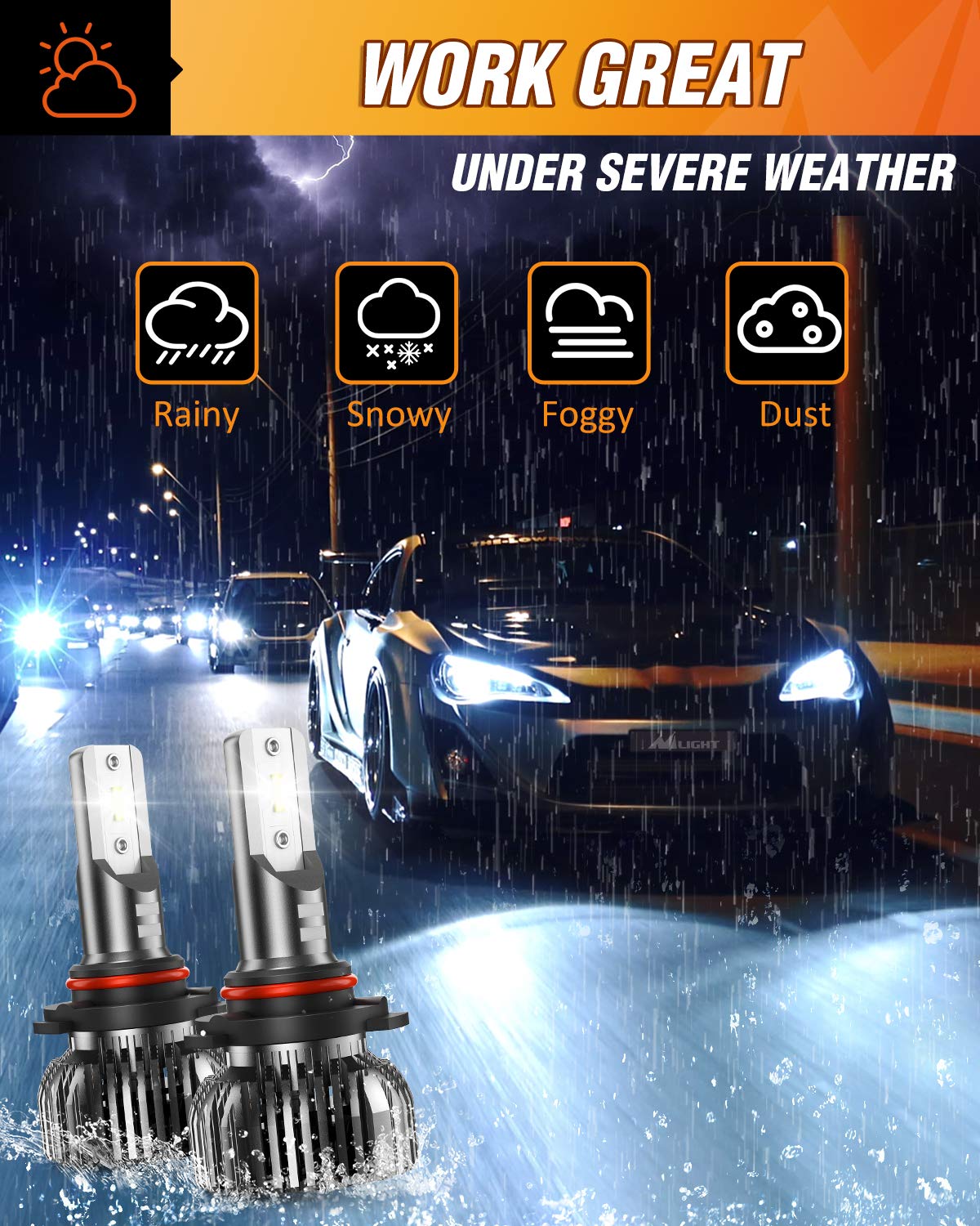 Nilight 9005 HB3 LED Bulbs 350 Brighter Halogen and Fog Lights Replacement 10000lm LED Bulbs Compact Size 6000K — view 7