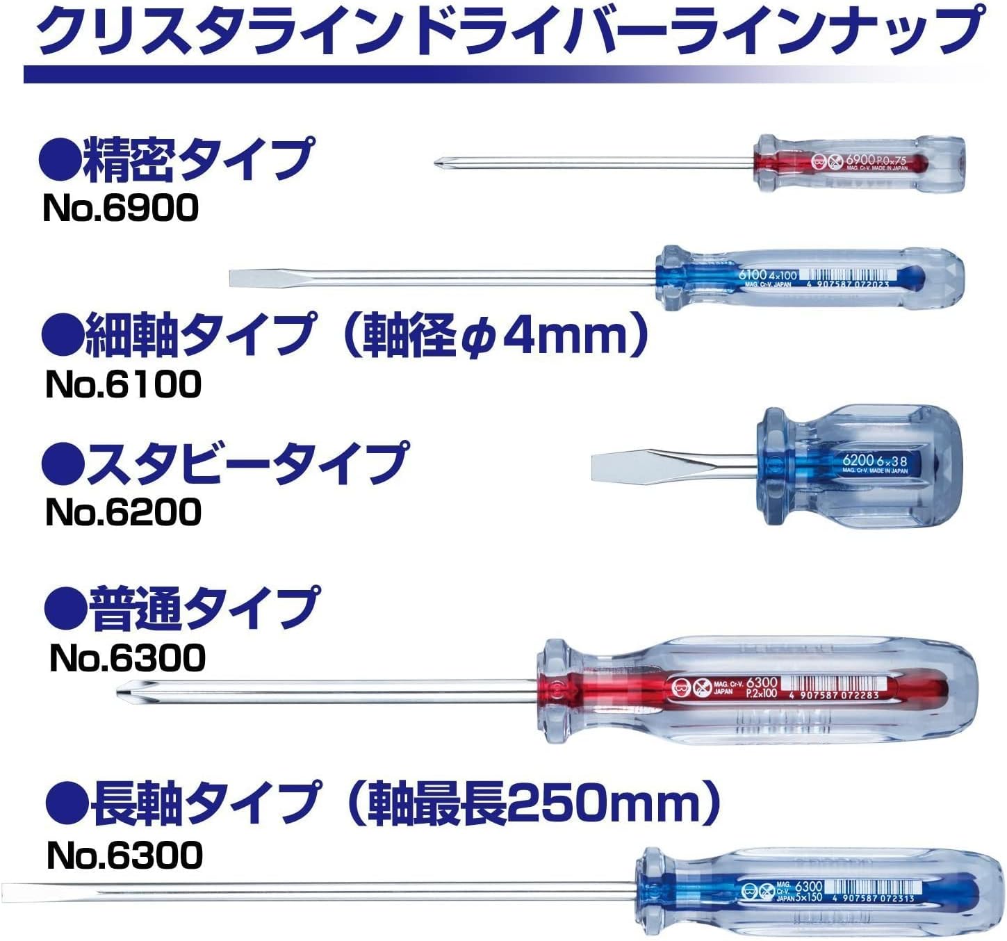 Vessel Crystaline Screwdriver (Thin Shaft Type) +2 x 200 6100