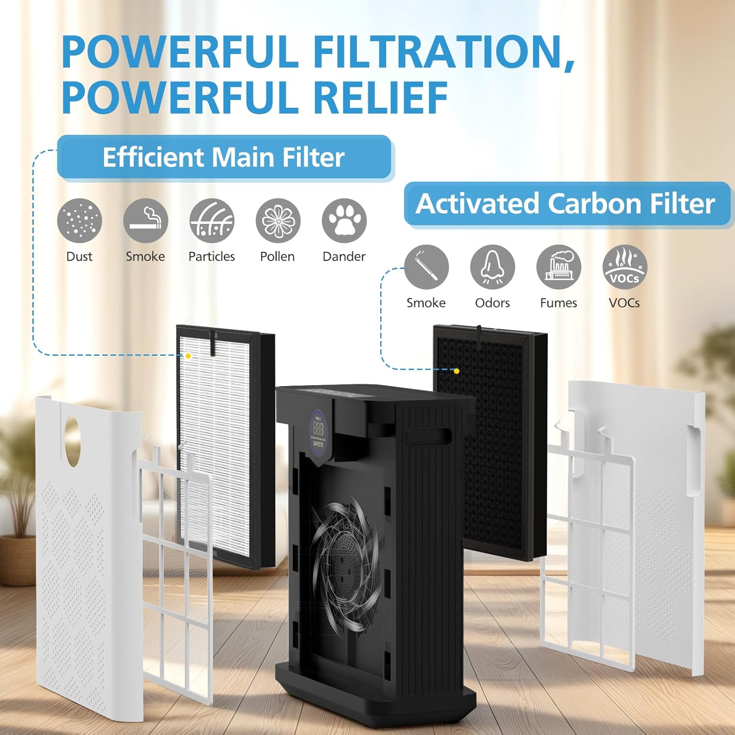 AP303/AP304 Replacement Filter Compatible with DAYETTE & FRESHDEW AP303/AP304, 3-in-1 Filtration System Filters with Activated Carbon for Dust, Pet Dander (Original Filter) - Image 3