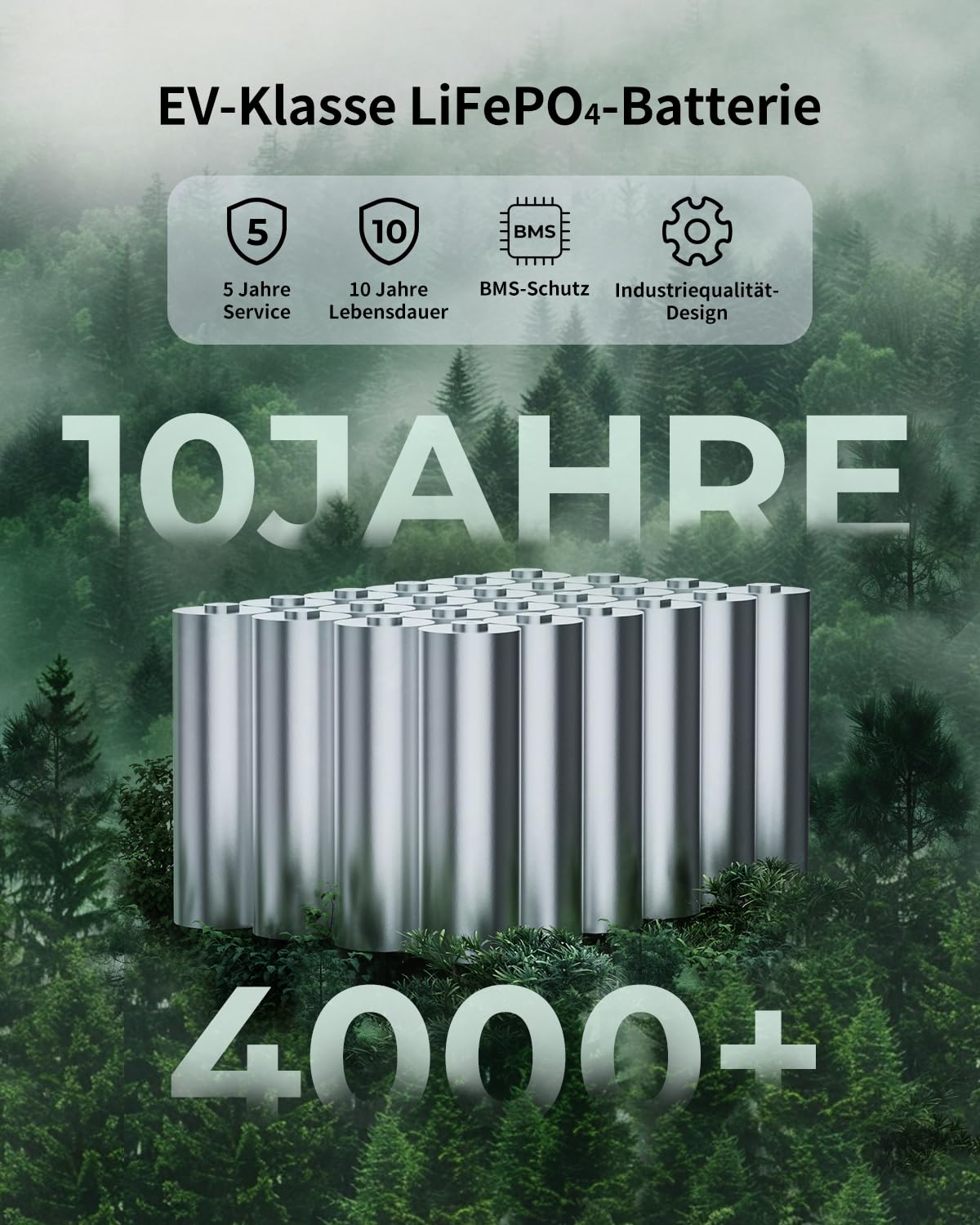 ABOK Ark2000 Tragbare Powerstation 1536Wh LiFePO4, erweiterbar auf 4,6kWh, 1,3h 0–100% Schnellladung, 2000W AC Solargenerator mit UPS & App-Steuerung für Camping, Notfälle, Wohnmobile & Off-Grid