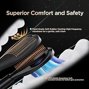 O.H.B Sonic Electric Toothbrush, Electronic 80 Wave Oscillation & Vibration Travel Sonic Toothbrush for Adults with 9 Modes, Timer, 2 Brush Heads, IPX8 Waterproof, Rechargeable, 60-Day Battery Life
