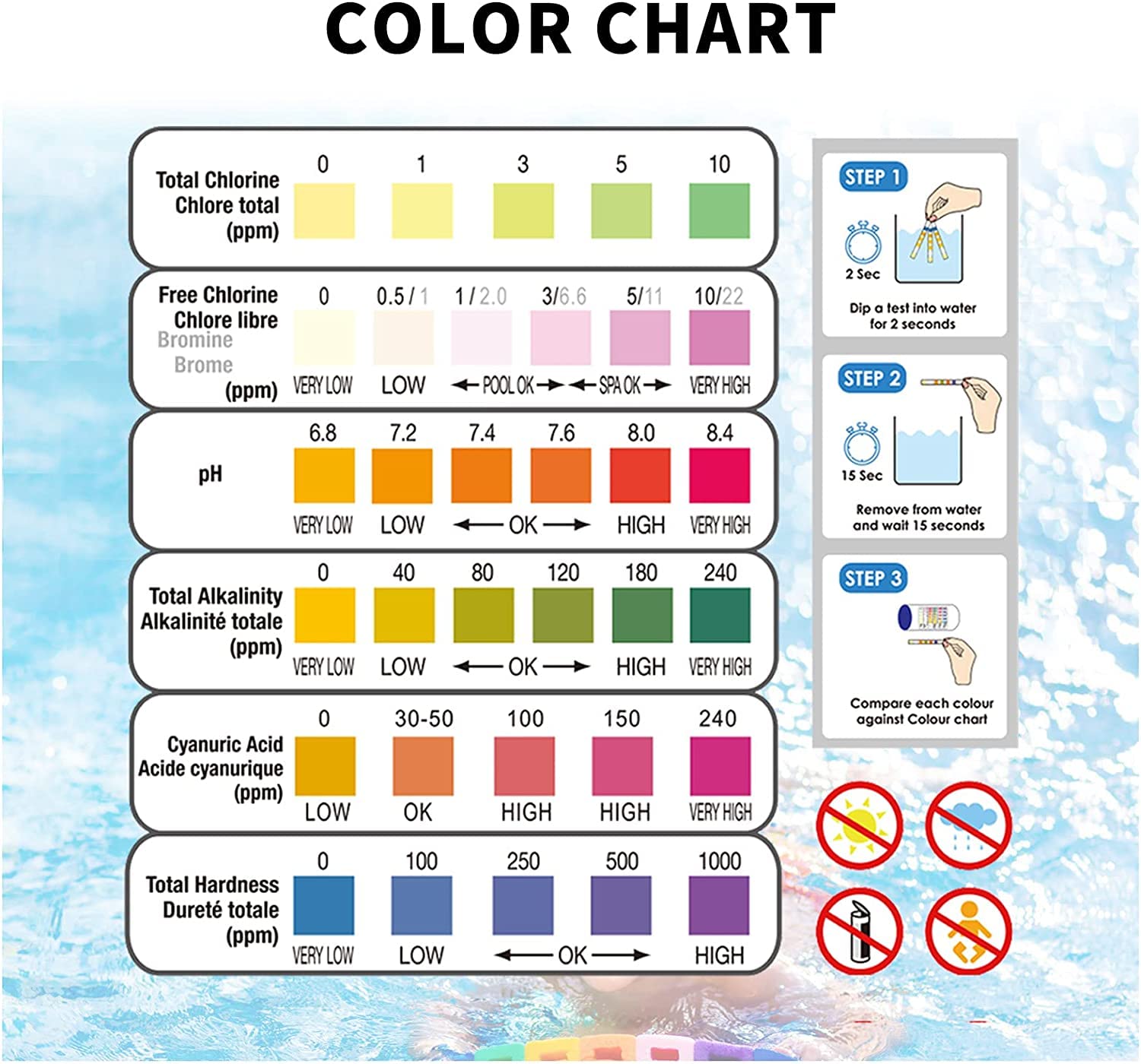 Strisce reattive per l'acqua 16 in 1 (100 unità) - Analizza pH, nitriti, cloro, durezza