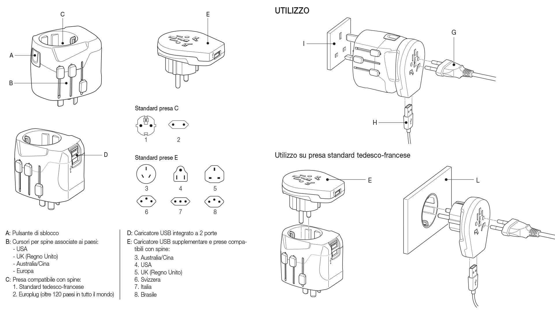 Vimar 0A32303B Universal-Reise-Adapter+USB weiß