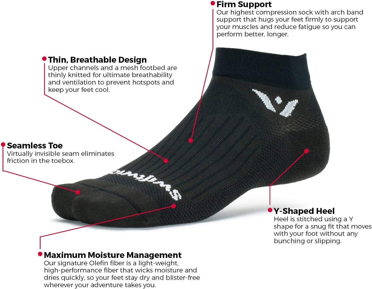 Swiftwick- ASPIRE (3 Pairs) Ankle Running & Cycling Socks, Breathable, Compression Fit - Image 4