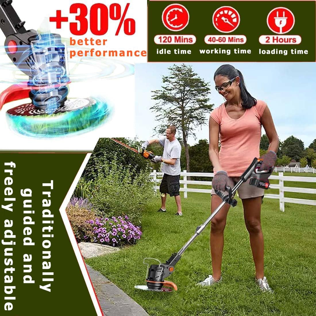 Electric Wacker Weed,Cordless Wacker Weed&Grass Edger Cordless(2 Batteries & Charger Included) with 3 Types Blades.Lightweight Weed Eater.