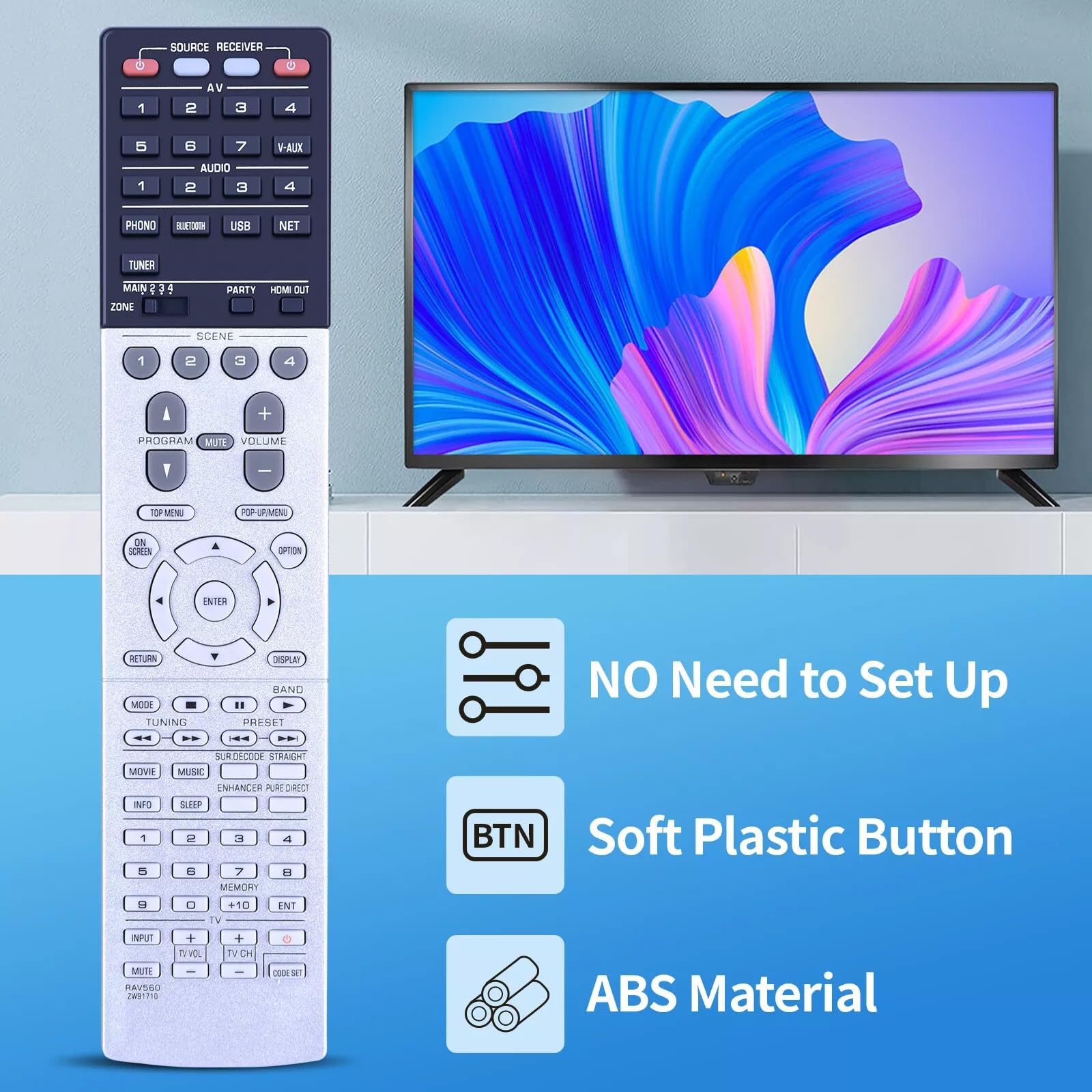 Amazon.com: PZL RAV560 ZW91710 Remote Control for Yamaha Audio