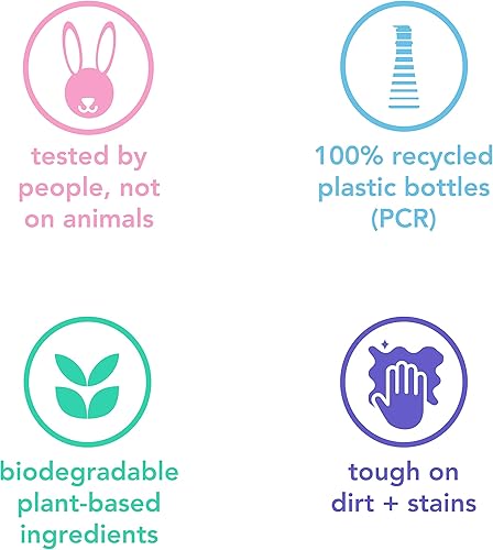 Miniatura 5 de Method Limpiador de pisos de madera 25.0 fl oz