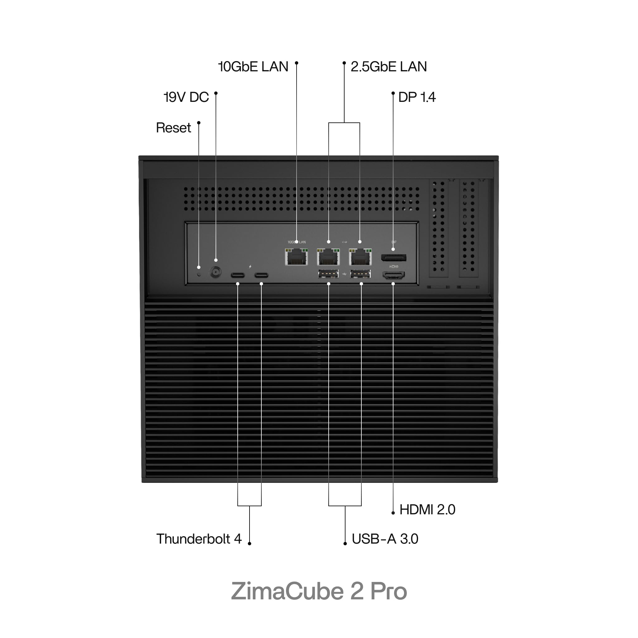 ZimaCube Pro 2 NAS mit Intel Core i5, 10GbE & Thunderbolt 4 | 6 SATA + 4 M.2 Speicher, Docker, Private Cloud, Virtualisierung, Heimserver und Medienserver