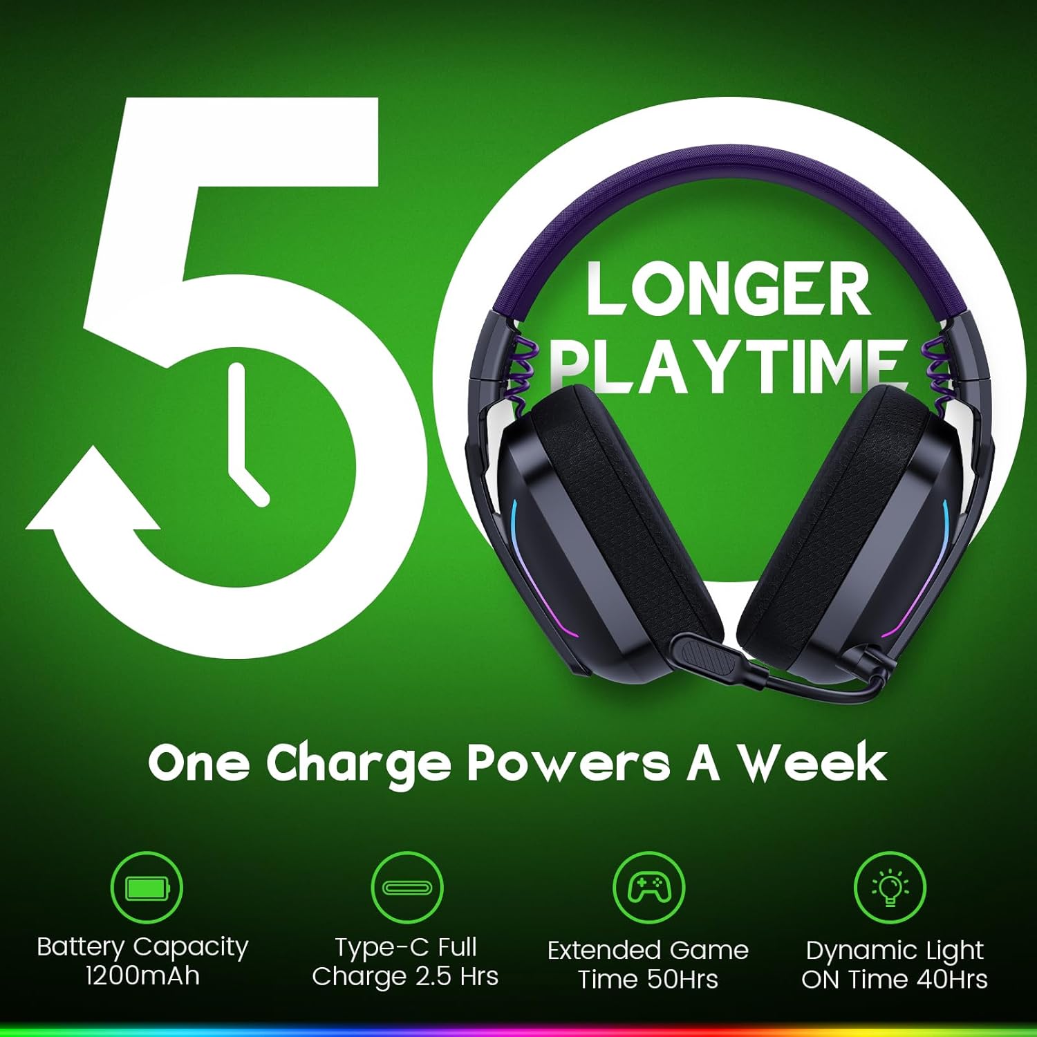 WESEARY Wireless Gaming Headset for PS5, PS4, PC, Laptop, Mac & Switch, Dual Low-Latency 2.4GHz USB/Type-C, Bluetooth Gaming Headphones with ENC Mic for Gamecube, 3D Stereo,Colorful Light, 50H Power - Image 8