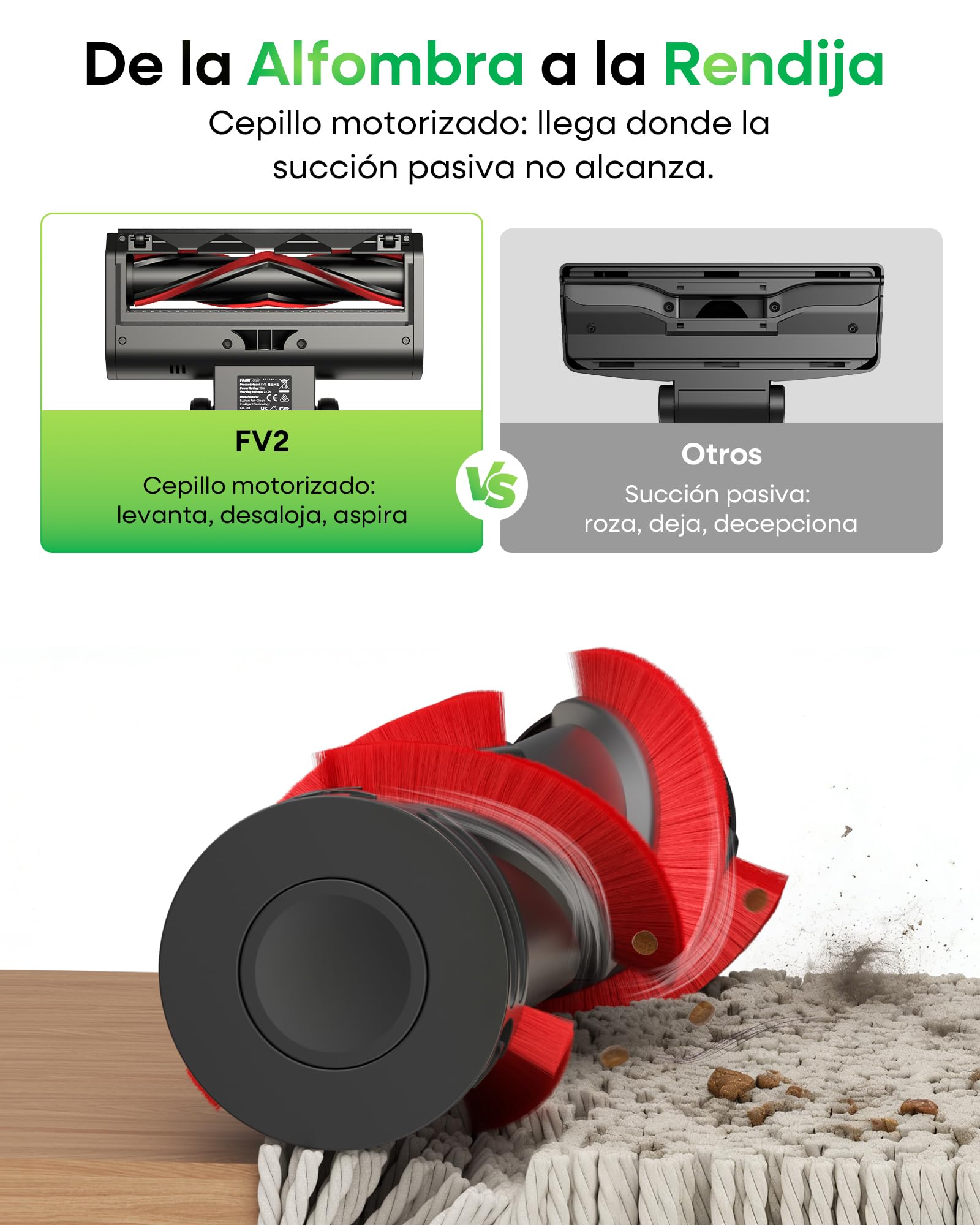FAMIVAC FV2 Aspiradora con Cable, 65Kpa/600W Aspirador Potente con Cepillo para Colchón, 1,3KG Ligera, Cable 7M, 1,5L, Cepillo Antienredos & Autoportante para Alfombras, Suelos, Pelos de Mascotas