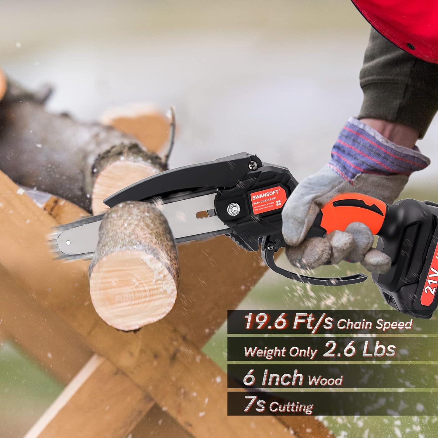 Buy SWANSOFT 6 inch Mini Chainsaw Cordless, Battery Powered Small