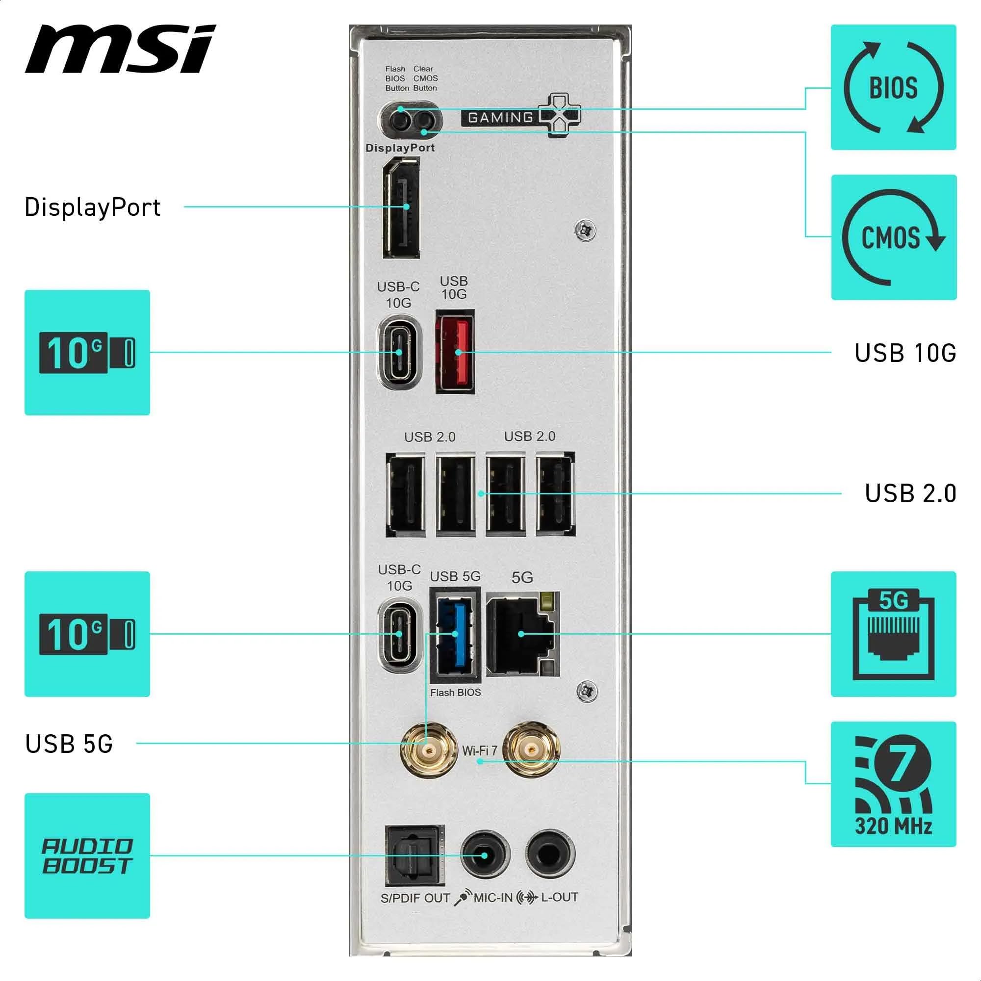 Amazon | MSI B850 Gaming Plus WiFiマザーボード、ATX - AMD Ryzen