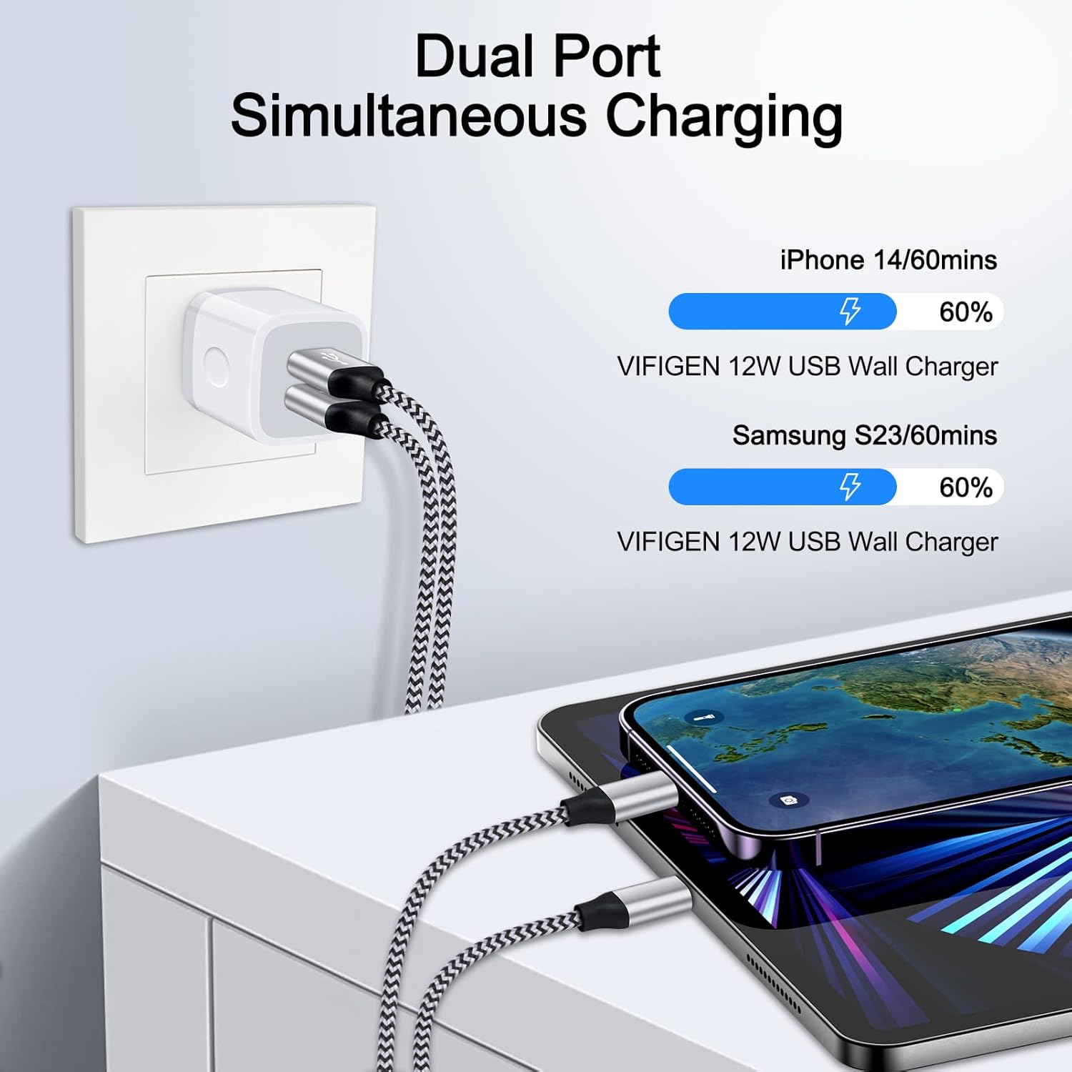 USB Wall Charger, USB Outlet Plug, 2-Pack Wall Plug Cube 2.1A/5V Dual Port Charging Block Charger Box for iPhone 14 13 12 11 Pro Max XR XS X 8, iPad, Samsung Galaxy S22 S21 A13, Pixel 6