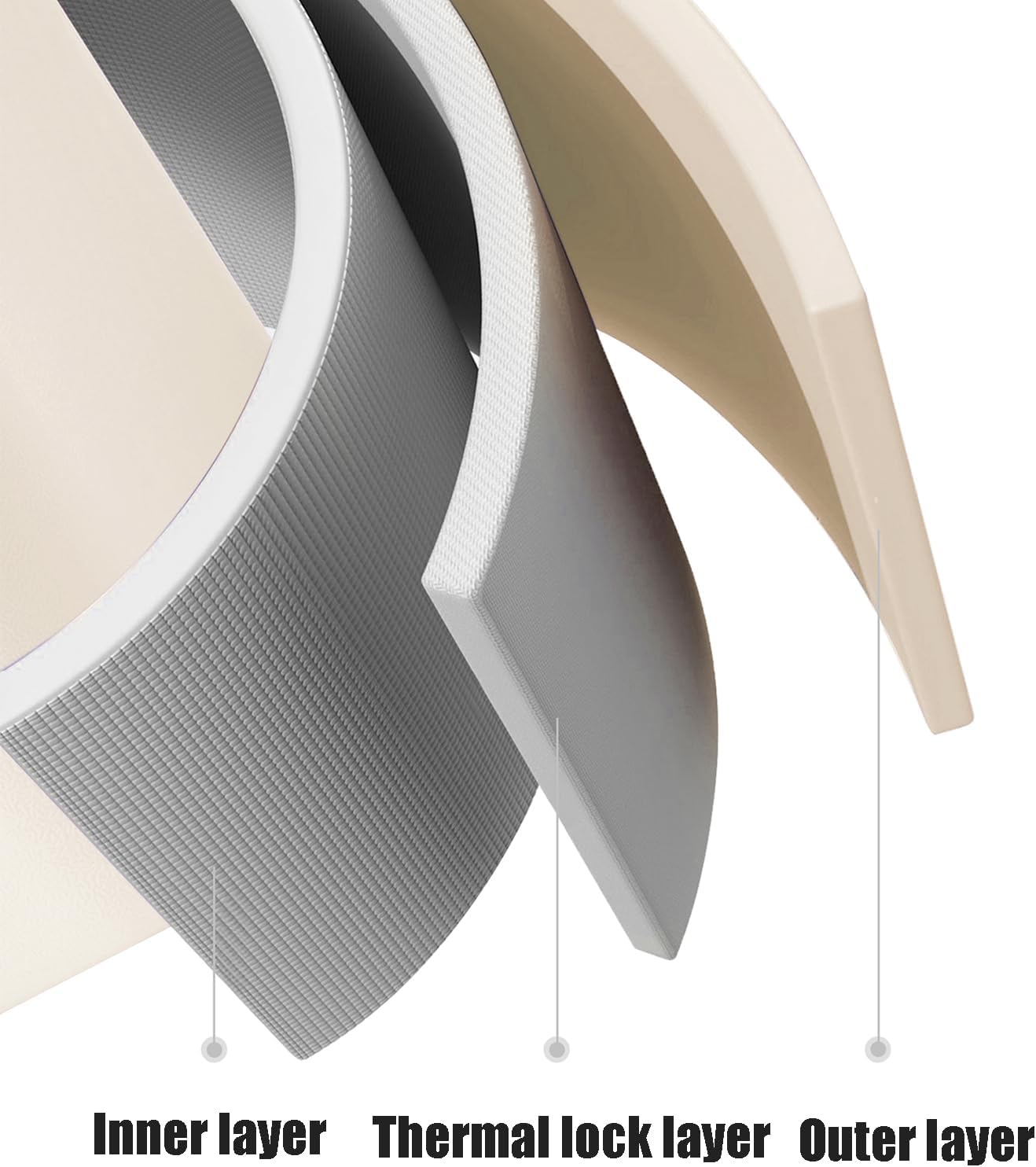 Suitable for Peugeot 2008/3008/4008/5008/Partner/Rifter/Bipper Camping - Easy to Clean, Car Trunk Insulated Box Cooler Bag Insulated Trunk Insulation,B 14L