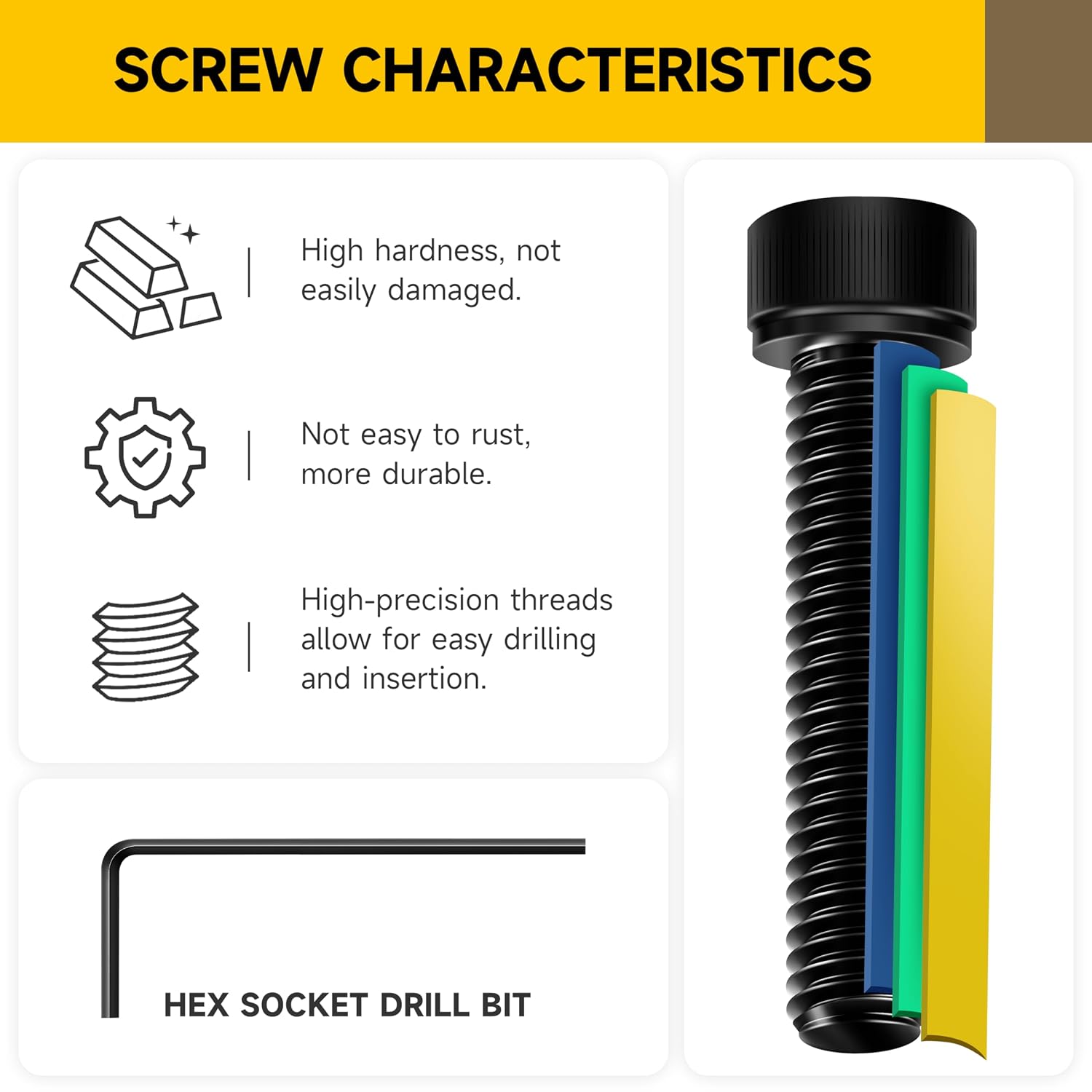 Mywish 159 Pieces M6 Screw Metric Screw Assortment Kit, Grade 12.9 Alloy Steel Hex Socket Head Cap Metric Screws, Spring Lock & Flat Washers/Nuts/Hex Wrenches M6*8/12/16/20/25/30/35mm