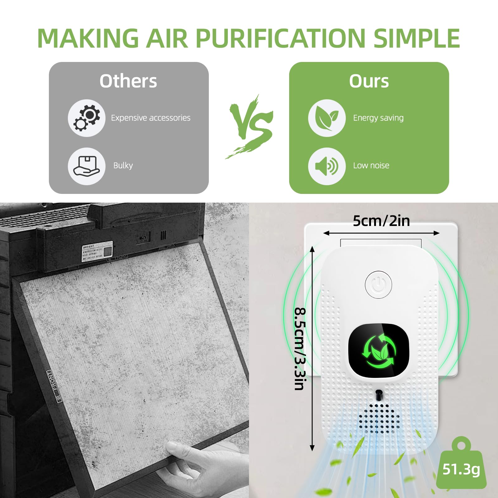 Purificatore d'aria per casa e camera da letto, mini ionizzatore plug-in con ioni negativi, eliminatore di odori di fumo, animali domestici e scarpe, silenzioso e senza filtro, per cucina/ufficio - 5