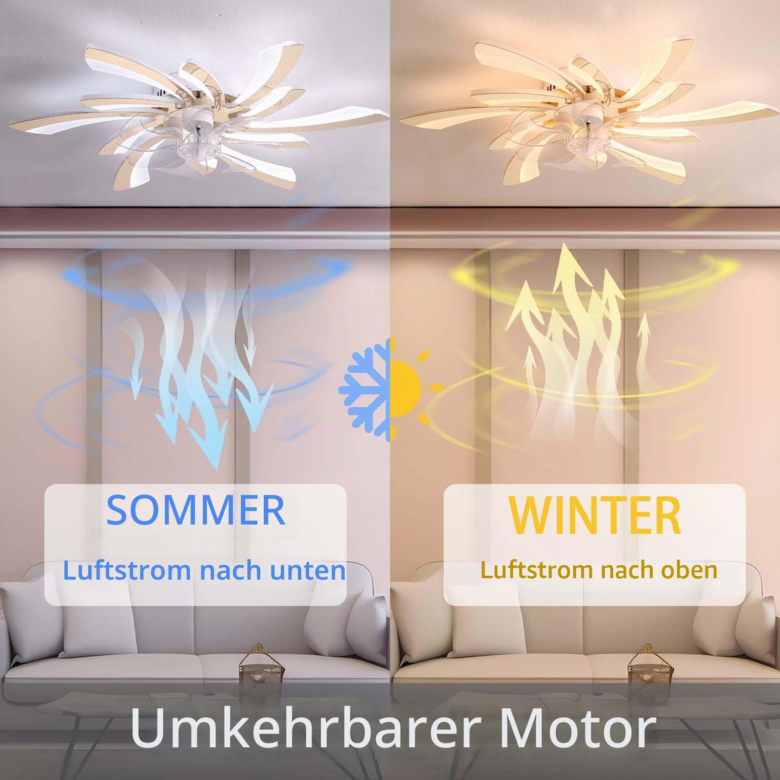 LED Deckenventilator Mit Beleuchtung Leise, Modern Dimmbar Ventilator Lampe Smart Reversibel Fernbedienung Schlafzimmer Deckenlampe Ventilator Für Wohnzimmer, Küchen-Weiß