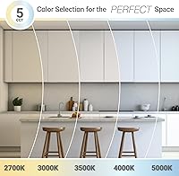 Vista 5 de NUWATT 4 Pack, 1x1 Flat Panel LED Square Light, 5CCT 2700K/3000K/3500K/4000K/5000K Selectable, 1500LM 18W, Internal Driver, Dimmable, 120V, CRI90