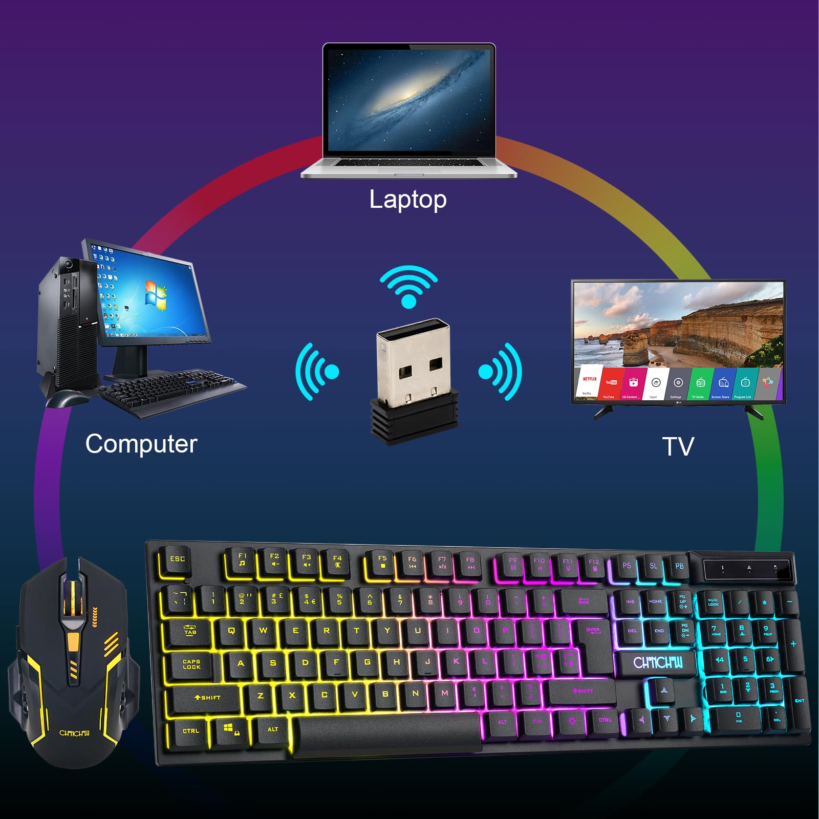 Tastiera e mouse wireless da gioco RGB retroilluminato batteria ricaricabile Gamer | Anti-ghosting meccanico con pulsante laterale per PC, computer portatile, compatibile con Windows Mac PS4/PS5 Xbox one