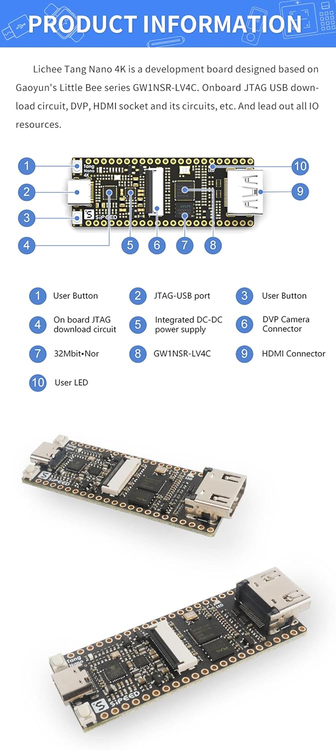 Sipeed Lichee Tang Nano 4K Gowin Minimalist FPGA GoAI Development Board HDMI Camera (Lichee Tang Nano 4K with Camera)