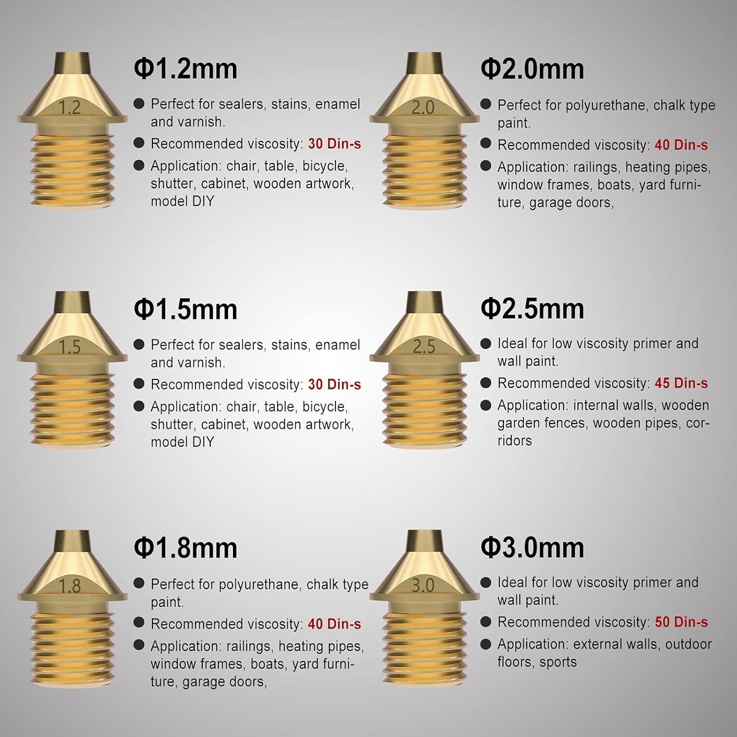 Xoopon Paint Sprayer, 450W High Power Sprayer, with 5 Copper Nozzles & 3 Spray Patterns, Suitable for Furniture, Fence, Wall, etc : Tools & Home Improvement