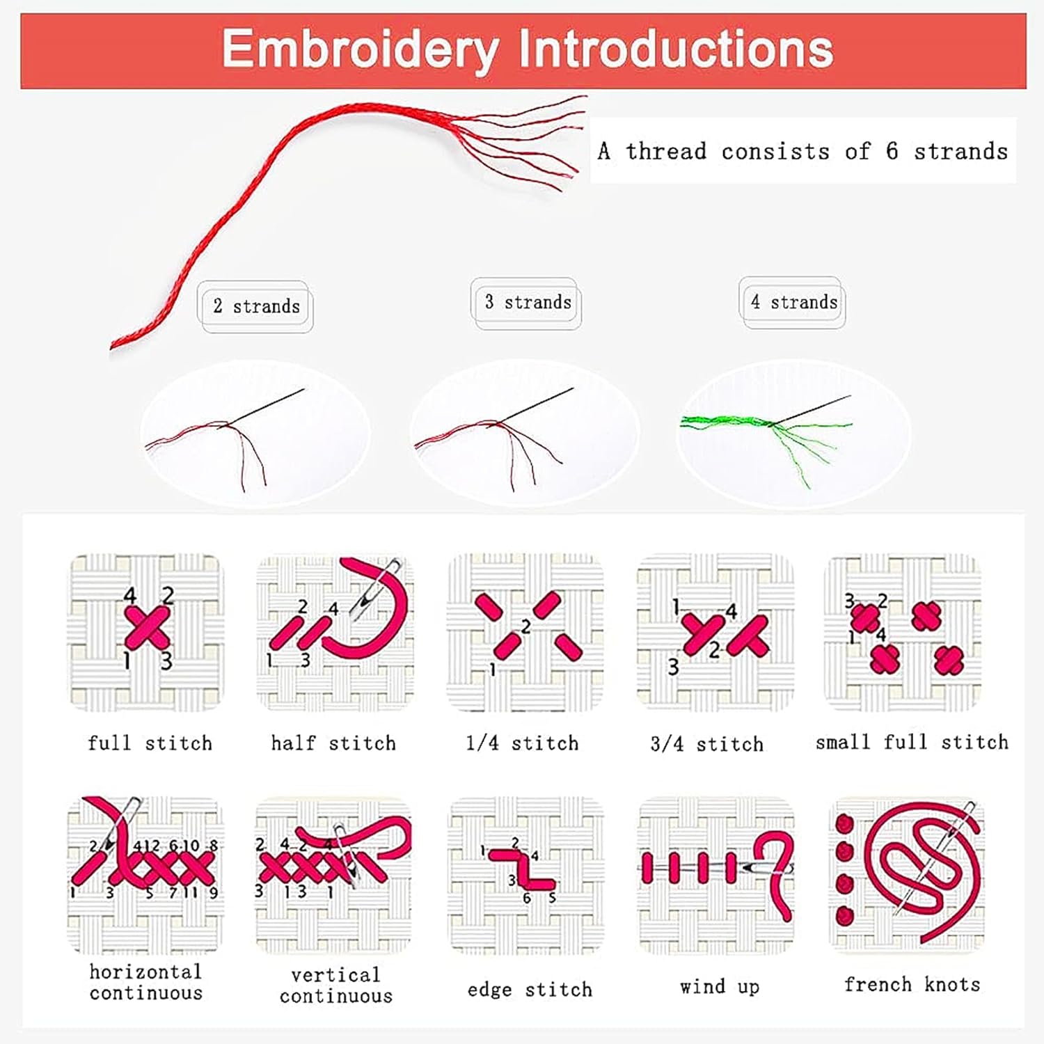 Lovxvouy Pillow Cross Stitch Kits for Adults Beginners-Preprinted Needlepoint Kit Stamped Crossstitching Kits 11CT Cross-Stitch Kit Stitches Kit Embroidery Kits-Jesus Shepherd 18x18 inchs