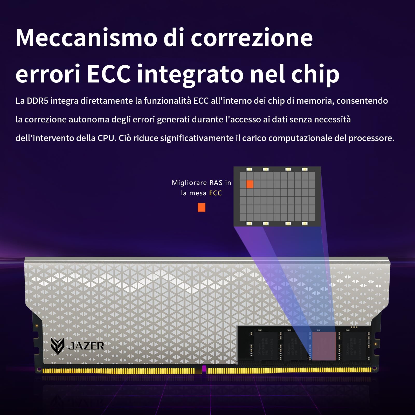 JAZER RAM DDR5 32GB Kit (2 x 16GB) 6000MHz CL36, Memoria Desktop per PC da Gioco, DIMM 288-Pins 1.35V