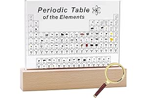 SETHVILL Large Periodic Table with 83 Real Elements Inside