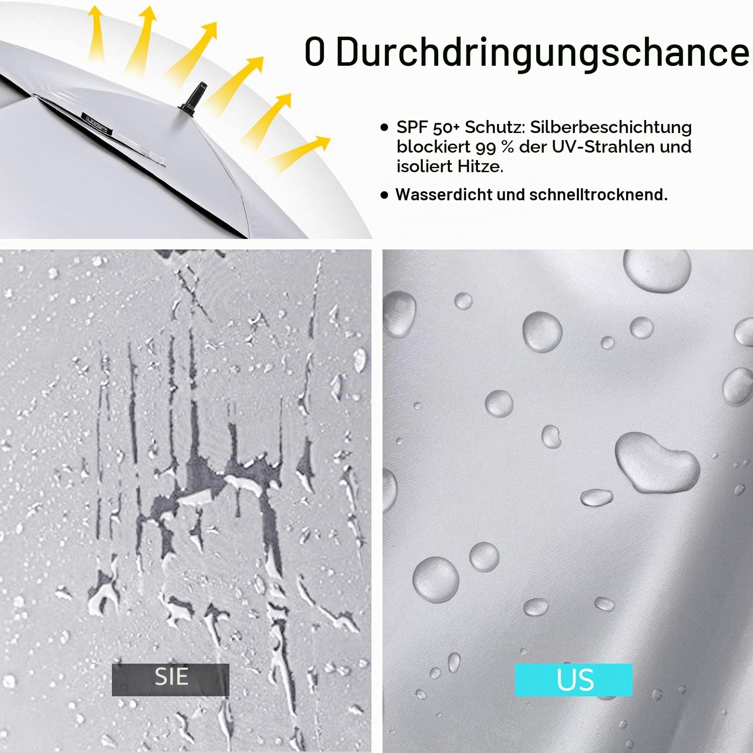 G4Free 47/54/62/68/72/80 Inch UV-Schutz Winddicht Sonnen- und Regenschirm Golfschirm Autorisches Öffnen Doppelbaldachin Belüftet Übergröße für Herren und Damen
