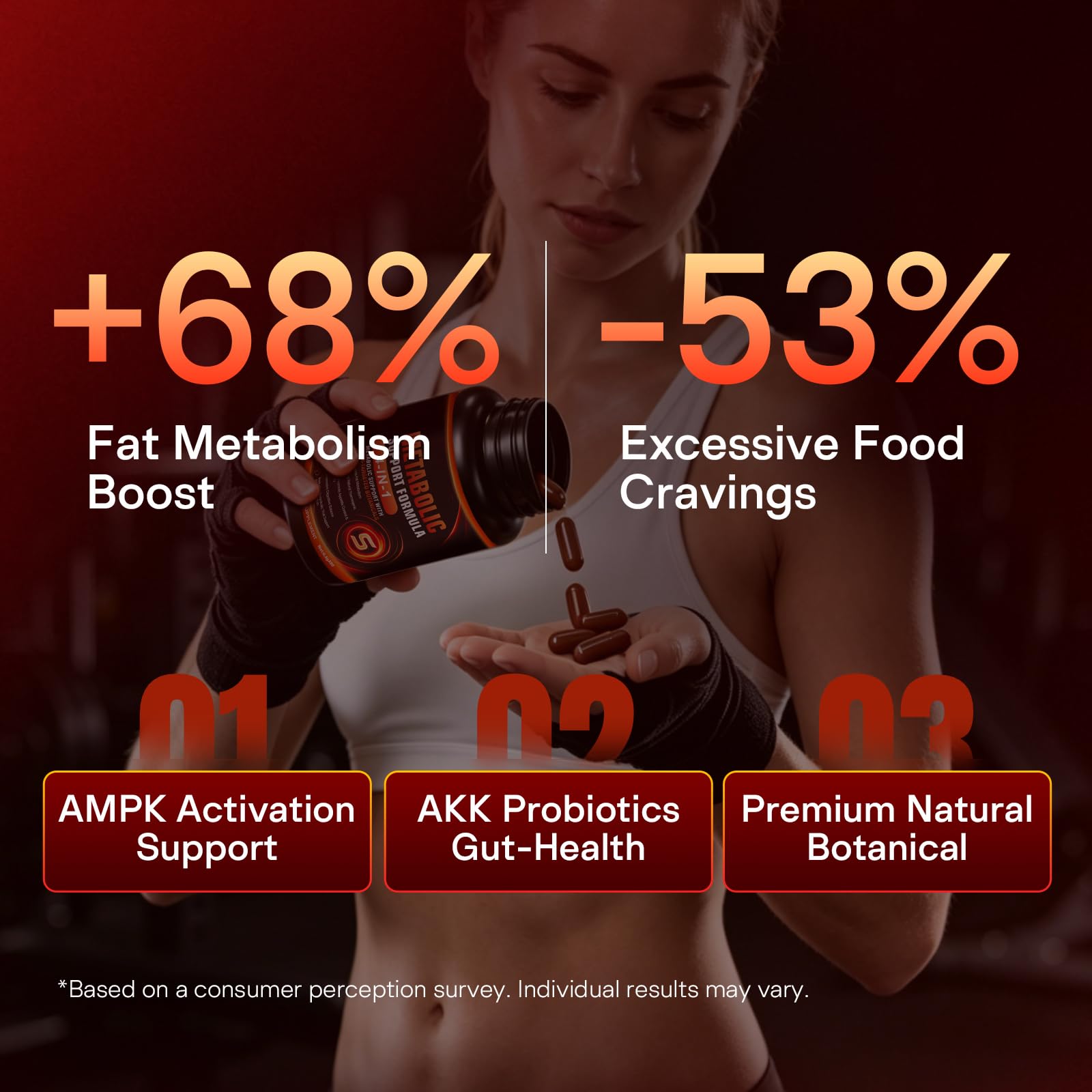 4-in-1 Thermogenic Fat Burner with Weight Loss, 60 Capsules — Amazon image 2