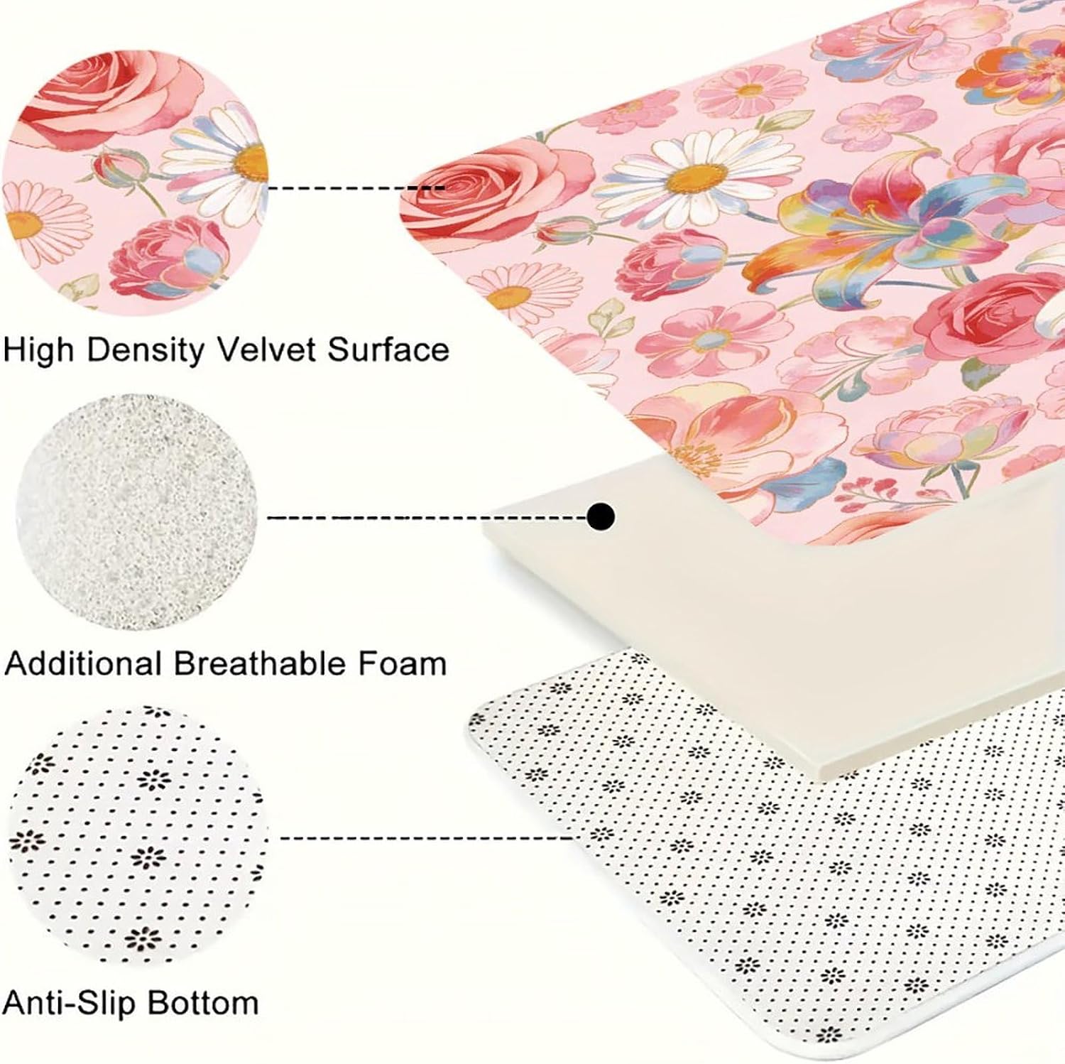 Pink Pastel Multi-Color Floral Print Kitchen Mats Soft Absorbent Rugs for Floor Non Slip Washable Kitchen Mats Fashion Rectangular Rugs for Three-Piece Set for Laundry Office Home Sink