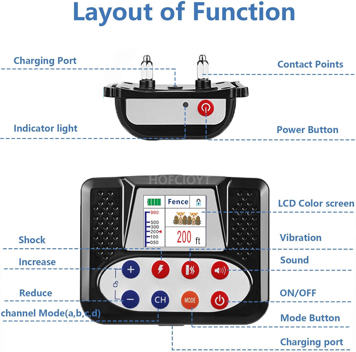 Wireless Dog Fence, Electric Pet Fence for Stubborn Dogs, Pet Containment System with Training Collar & Remote for Ultimate Dog Safety and Freedom.Waterproof, for Medium and Large Dogs,for4dogs