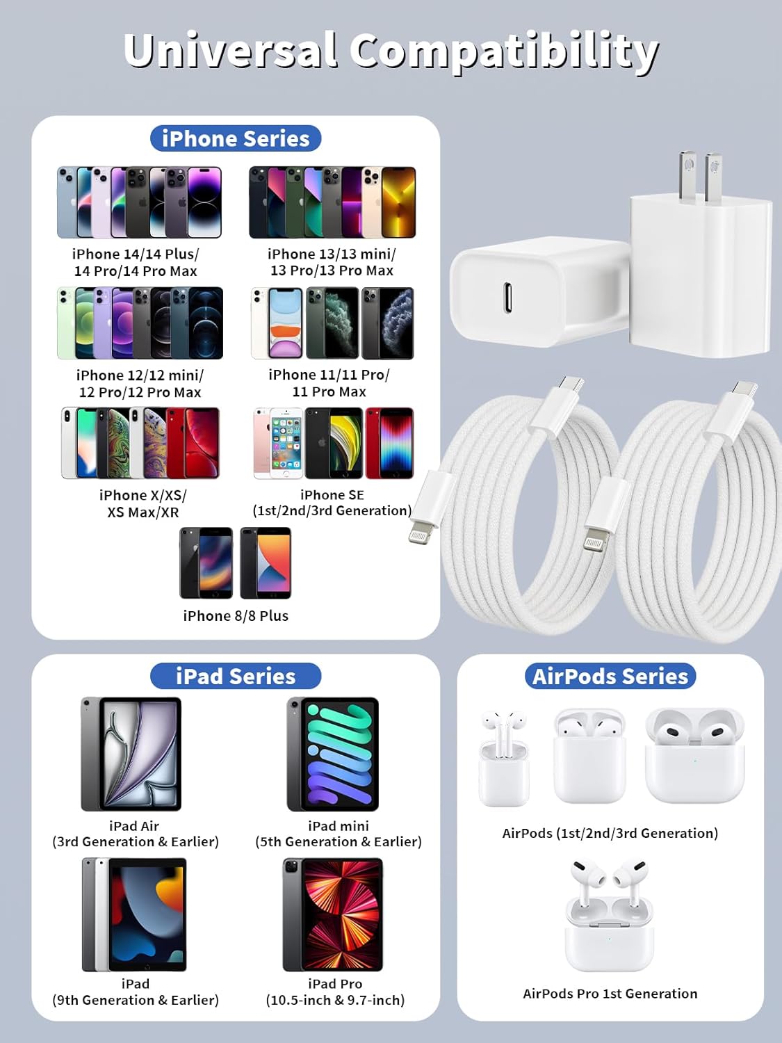 iPhone 14 13 Pro Max Charger Fast Charging,[Apple Mfi Certified] Fast iPhone Charger Block with 6ft Long Type C Lightning Braided Cable Woven Cord for iPhone14 13 12 11 Pro Max Plus Mini Xs Max 8Plus.