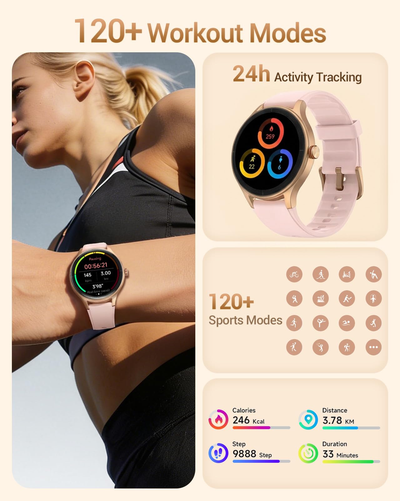 Fitpolo Montre Connectée Femme avec Appel Bluetooth, 1,27" Écran Tactile Smartwatch, Moniteur de Fréquence Cardiaque/SpO2/Sommeil, Montre de Sport 110+ Modes Etanchéité IP68, pour iOS et Android Rose