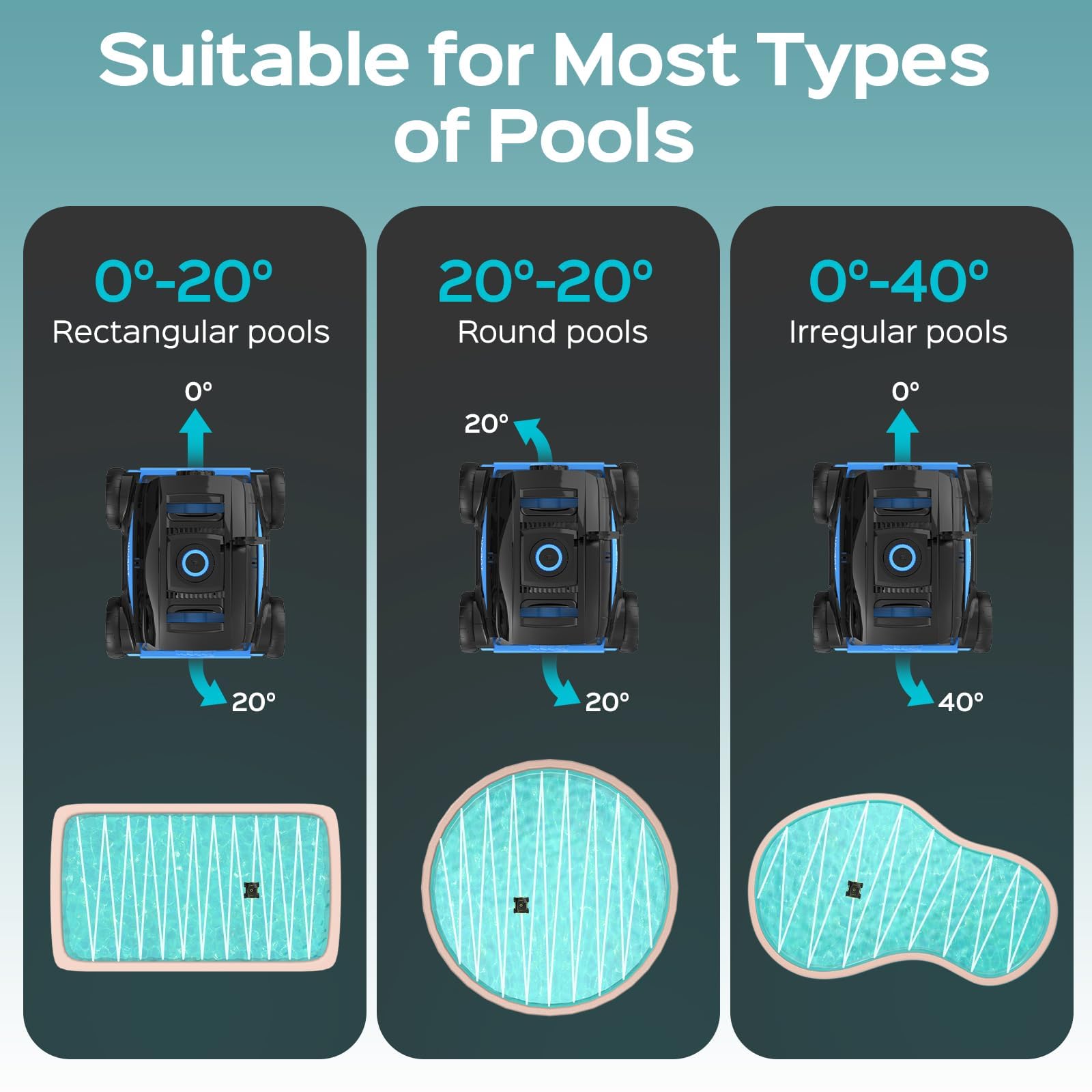 WINNY POOL CLEANER WY1103 Robot Piscina, Piscina Senza Fili con Batteria, 120 Min Autonomia, Doppio Motore, Display LED, Filtro 180μm, Parcheggio Automatico per Piscine Fino a 120m² (Nero-Blu B)
