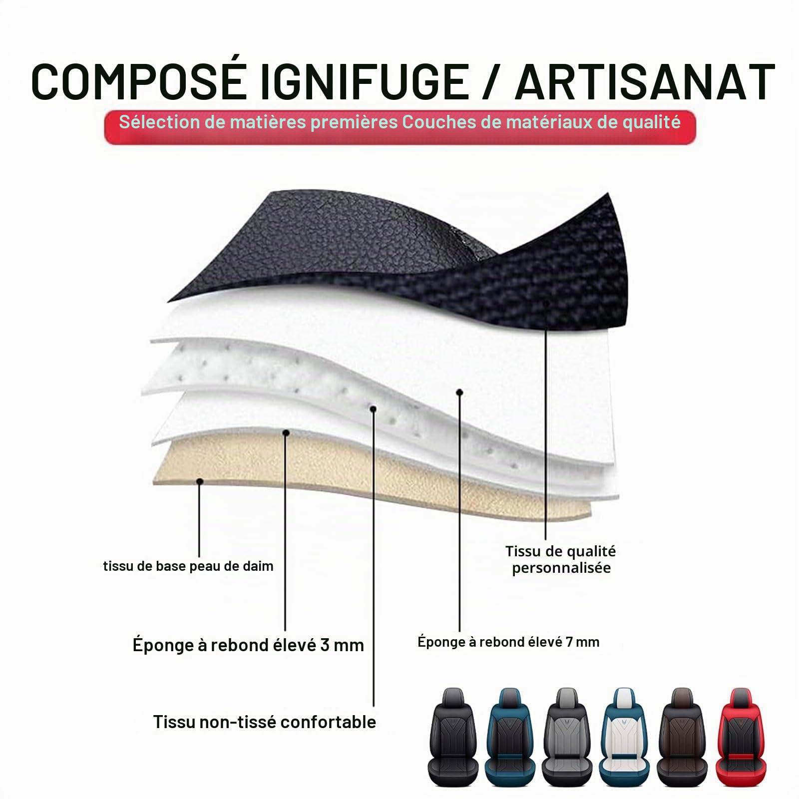 Housses de siège complètes pour Renault Symbioz 2024, 2025,Similicuir Qualité Supérieure Housses Couvre-Siège,Ensemble Complet de sièges Avant et arrière(C)