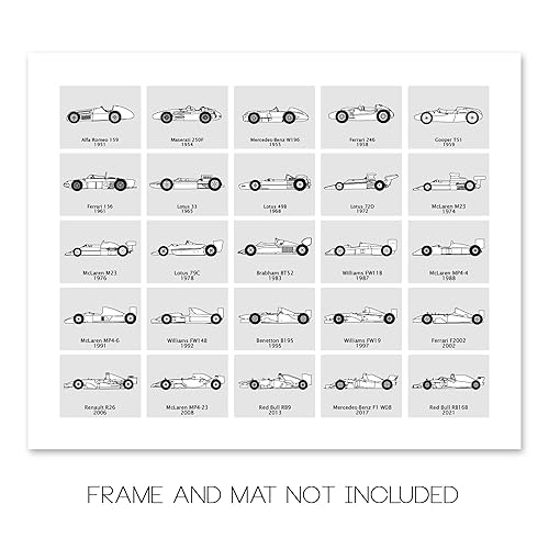 Miniatura 2 de Formula Race Car Evolution Poster intended for Formula 1 Racing Fans - F1 Cars Generations Gift Print Wall Art  Landscape Light Grey Grid, 11x14"