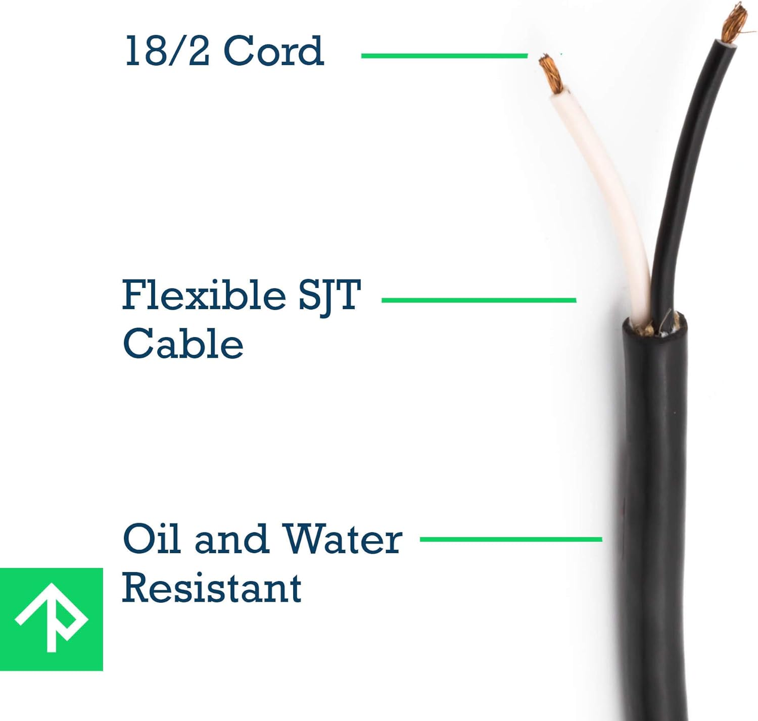 6FT 18/2 AC Replacement Power Cord with Stripped Ends