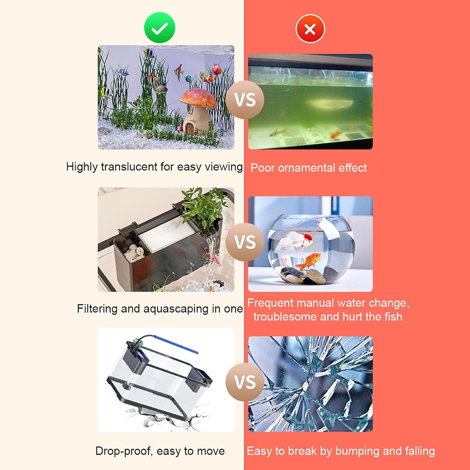 Fish Tank, Rectangular Aquarium Tank with LED Light,Decorative Desktop Gold Fish Tank Starter Kit,Transparent Tank Kit Fish Bowl,Decorative Desk Bowl Easy Setup for Terrapin Tortoise Turtle(S)