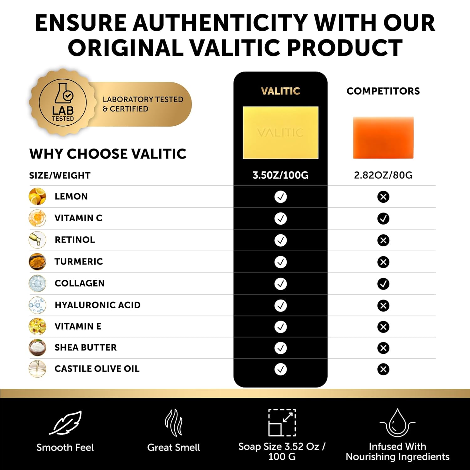 VALITIC Brightening Lemon & Turmeric Kojic Acid Soap with Vitamin C, Retinol, Collagen - Original Japanese Complex Infused with Hyaluronic Acid, Vitamin E, Shea Butter, Castile Olive Oil (2 Pack) - Image 8