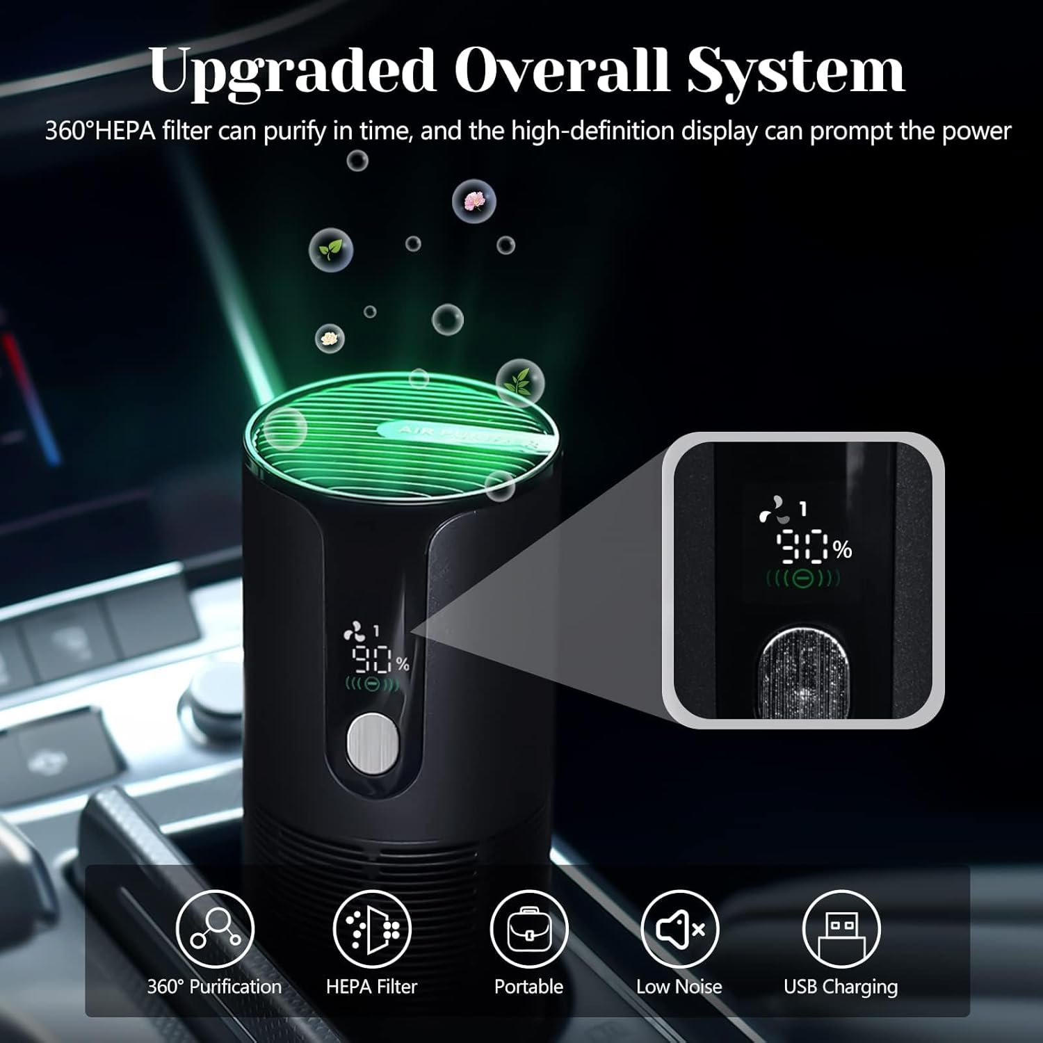منقي هواء صغير محمول للسيارة، منقي هواء صامت قابل لاعادة الشحن... - view 3
