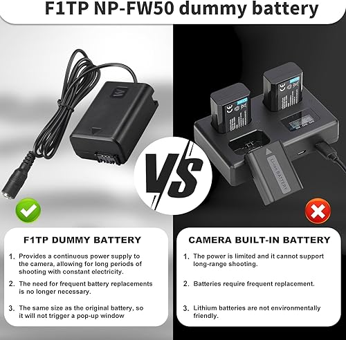 Miniatura 6 de F1TP Adaptador de fuente de alimentación AC PW20 NP-FW50 Kit de acoplador de batería ficticia para Sony ZV-E10, Alpha A6500 A6400 A6300 A6100 A6000