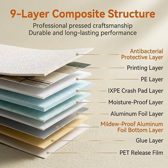 Peel and Stick Upholstered Wall Panels, Thickened Material, Bed Soft Decorative Wall Padding, Anti Collision Wall Padding, for Bedroom, Living Room